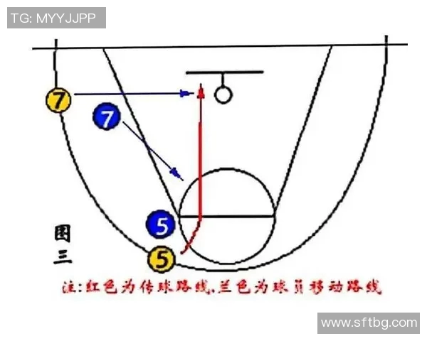 深圳篮球队盯防体系解析：战术运用与实战效果分析