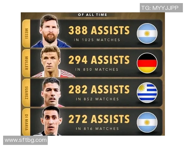 全球足球明星数量揭秘及其在世界足坛的影响力分析