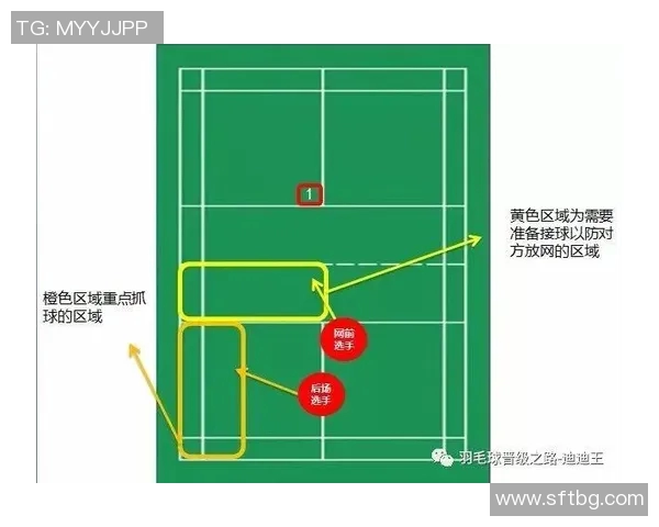成都羽毛球队战术表现数据分析与策略优化研究