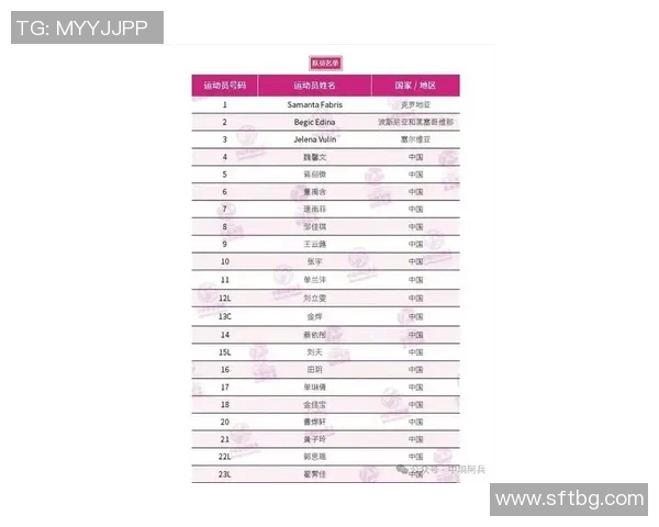 最新排球实力排行榜揭晓北京排球队稳居第一名