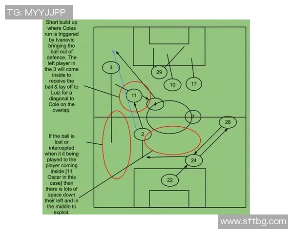 杭州足球队中路突破战术解析与实战应用探讨